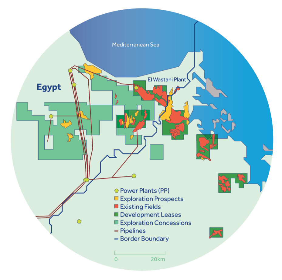 Operations Egypt