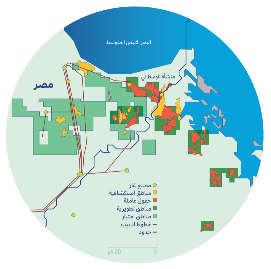 Operations Egypt